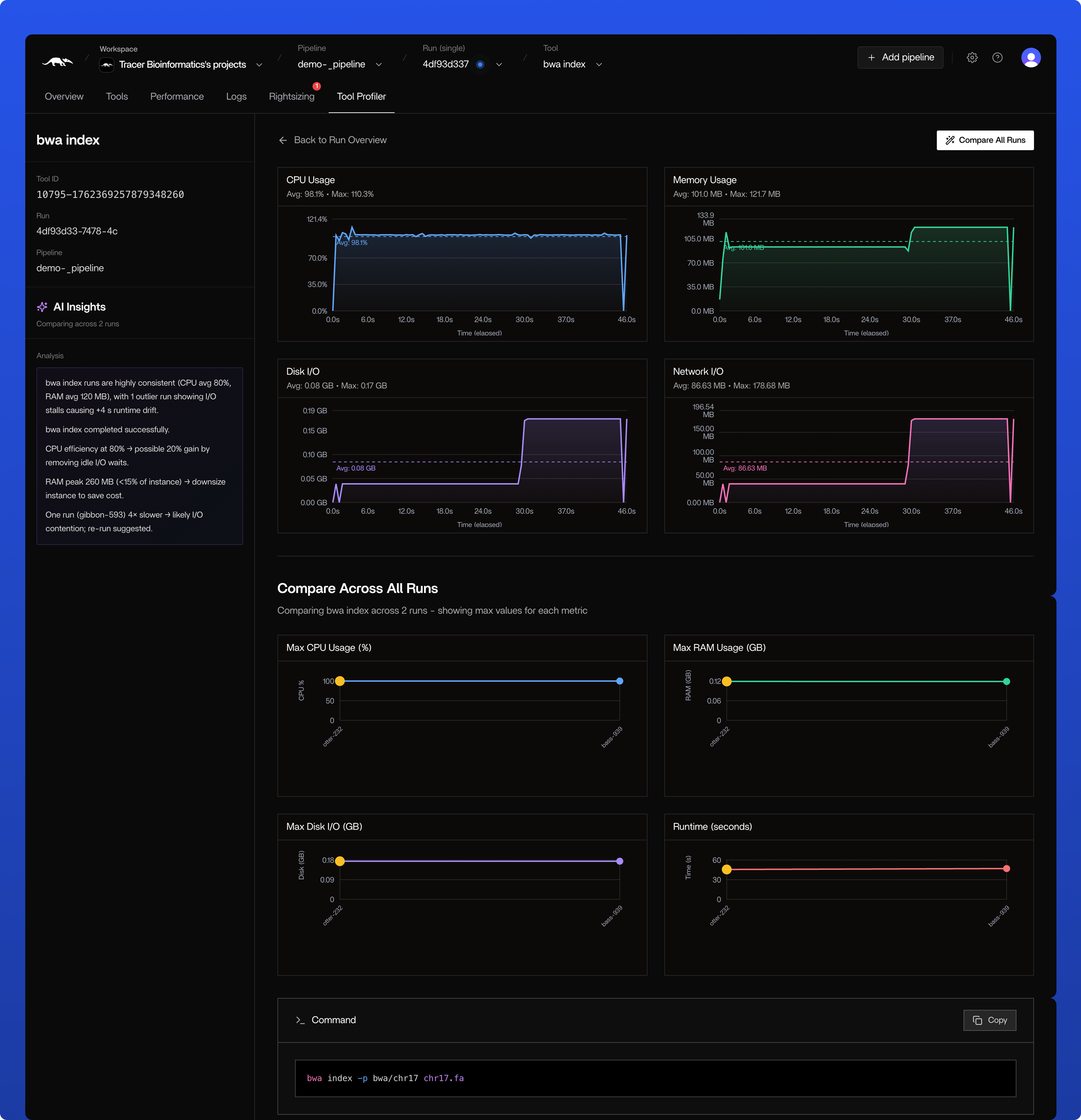 Tool Metrics