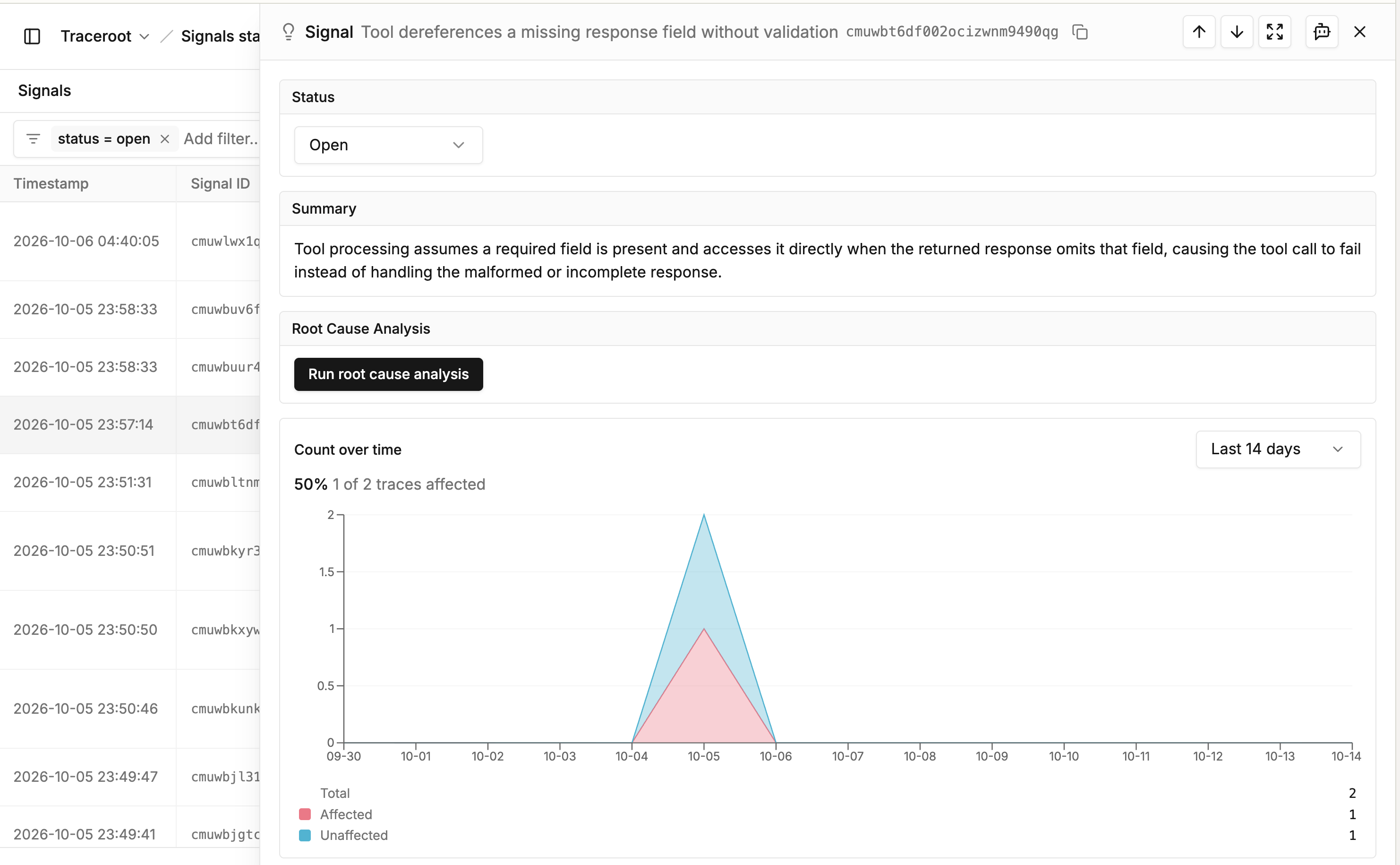 Signals list with one signal's panel open, showing its status, summary, root cause analysis and count over time