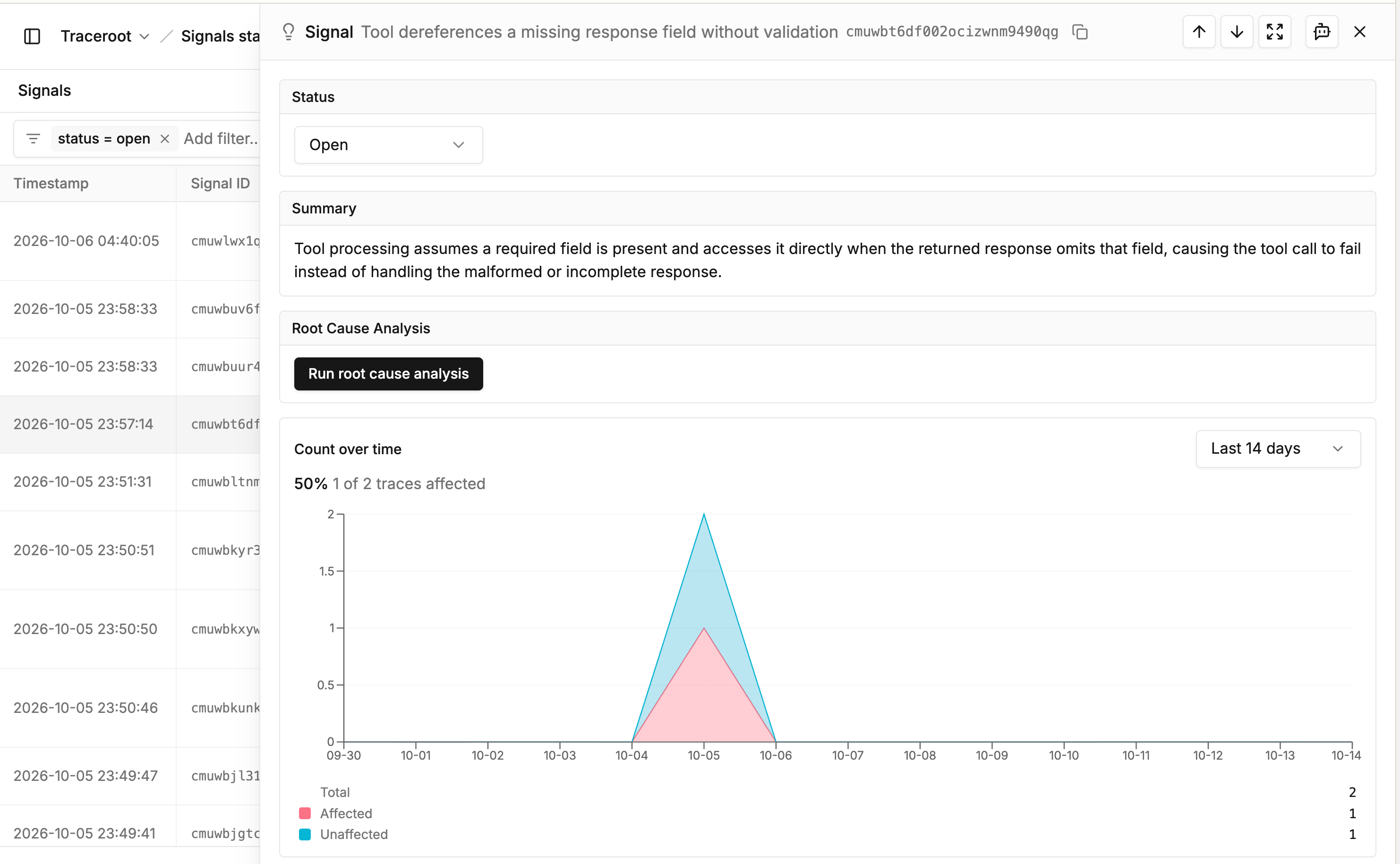 Signals list with one signal's panel open, showing its status, summary, root cause analysis and count over time
