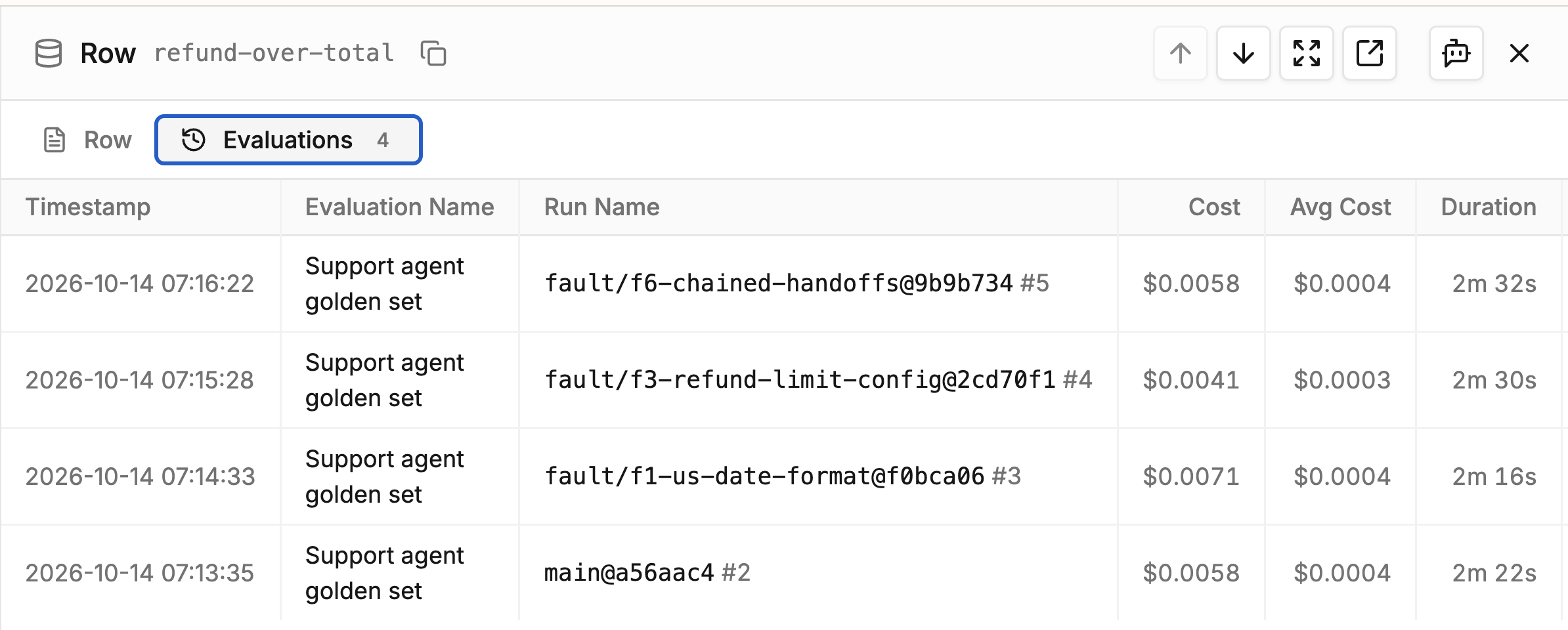 Dataset row panel on the Evaluations tab, listing the four runs that used this case