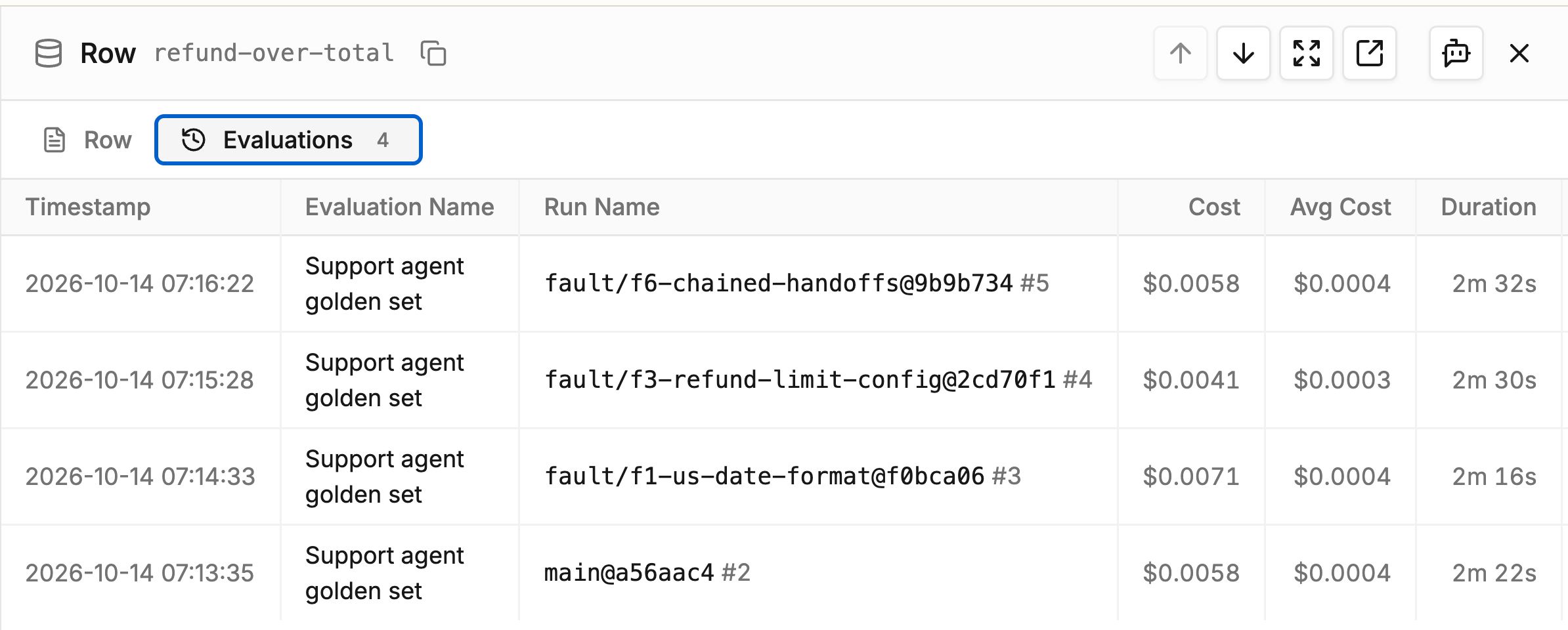 Dataset row panel on the Evaluations tab, listing the four runs that used this case