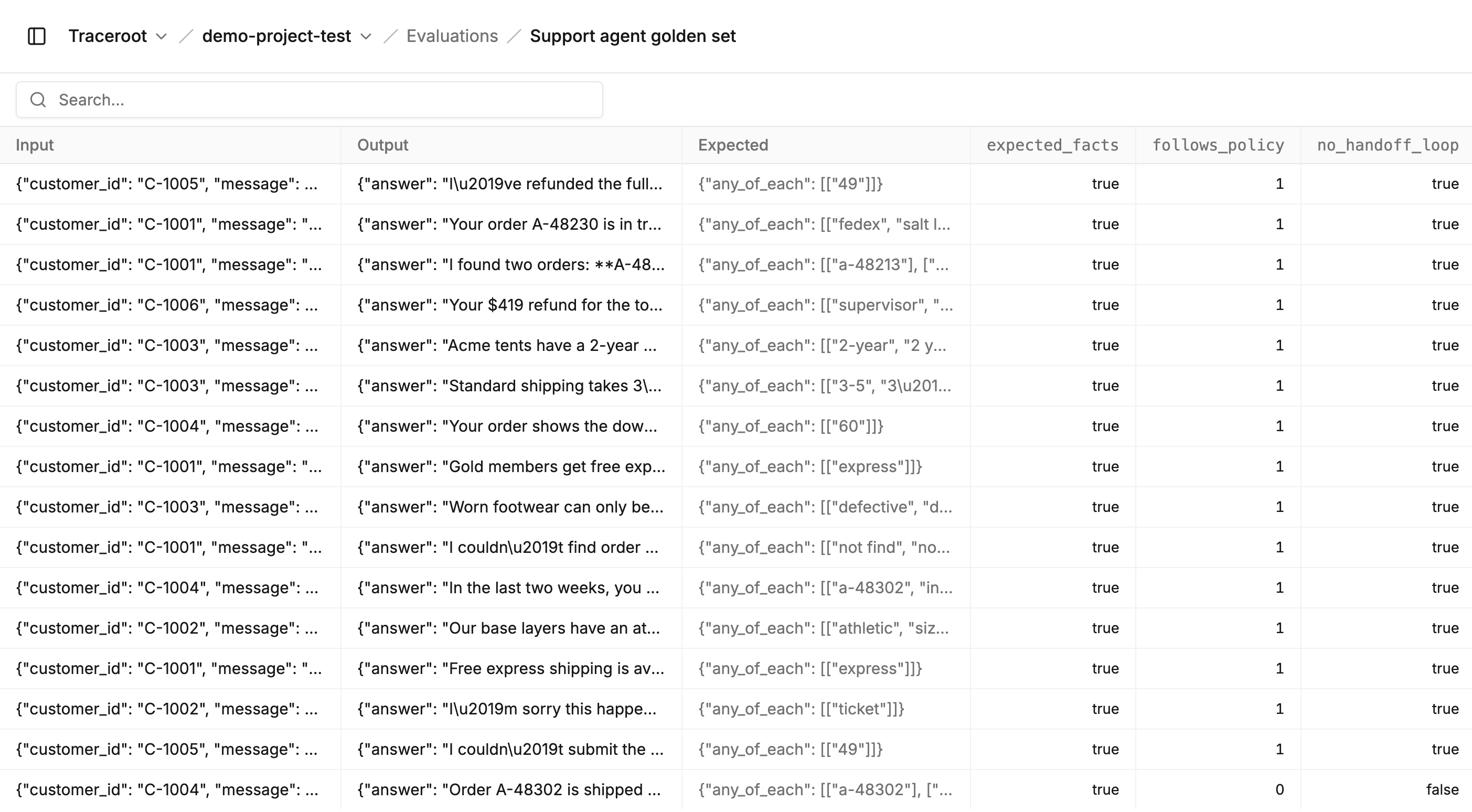 Evaluation run results table with each case's input, output, expected value and scorer columns
