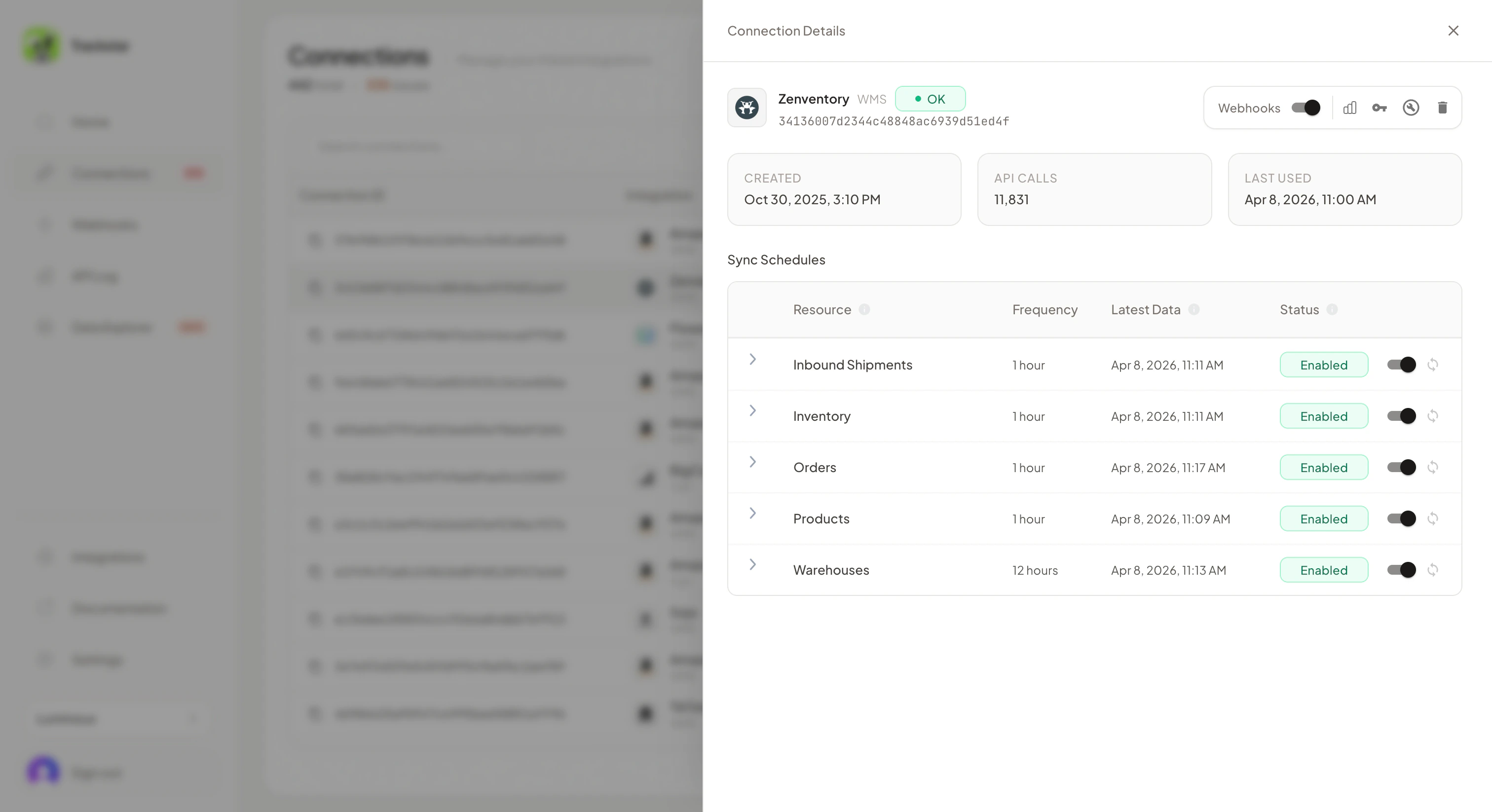 Healthy connection with full permissions
