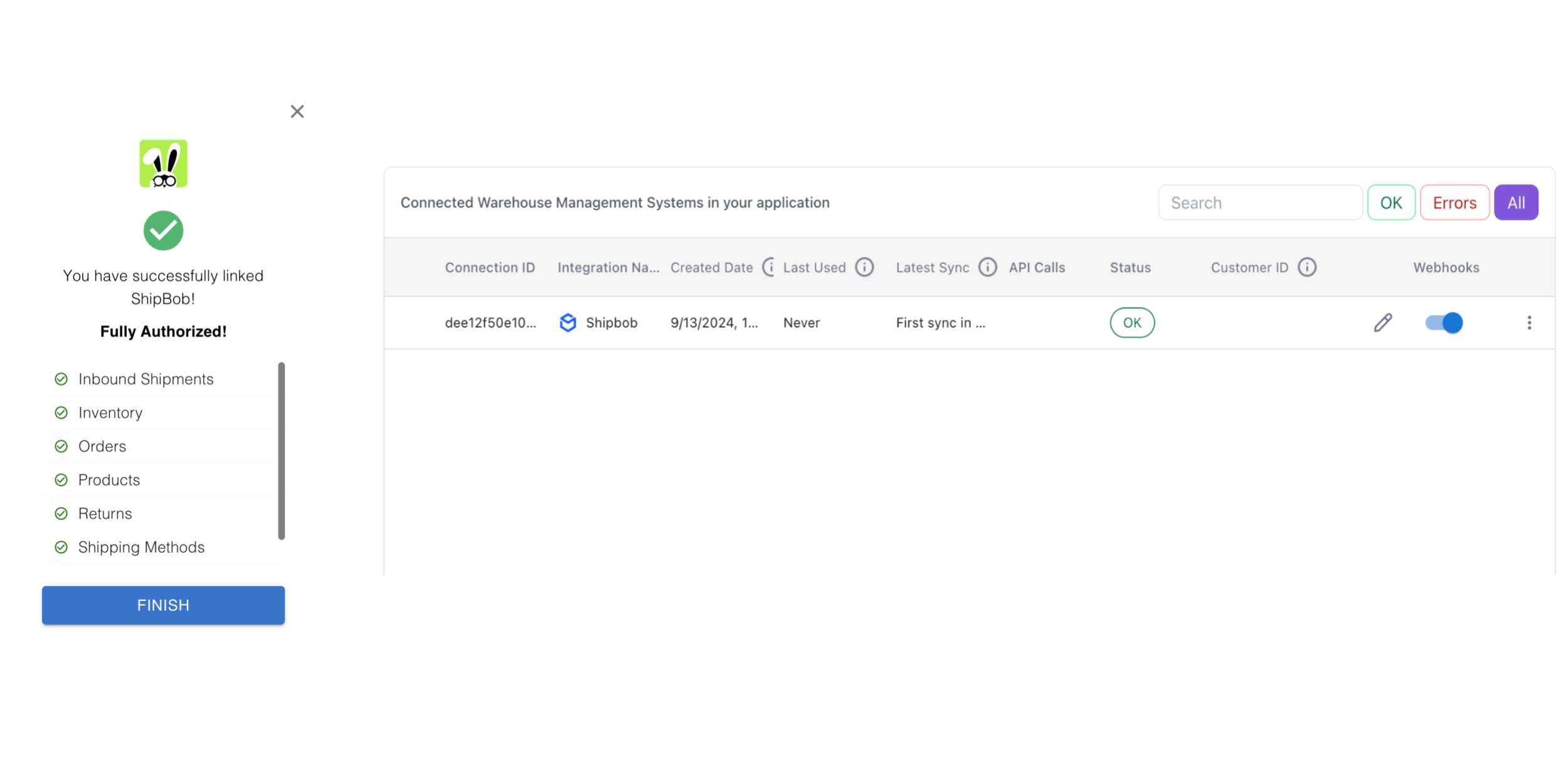 Full Permissions
