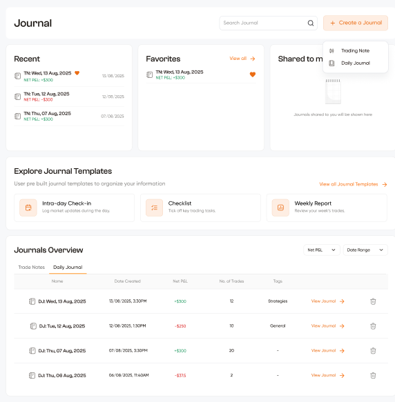 Journal home