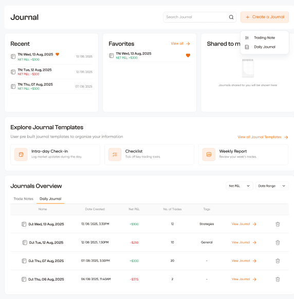 Journal home