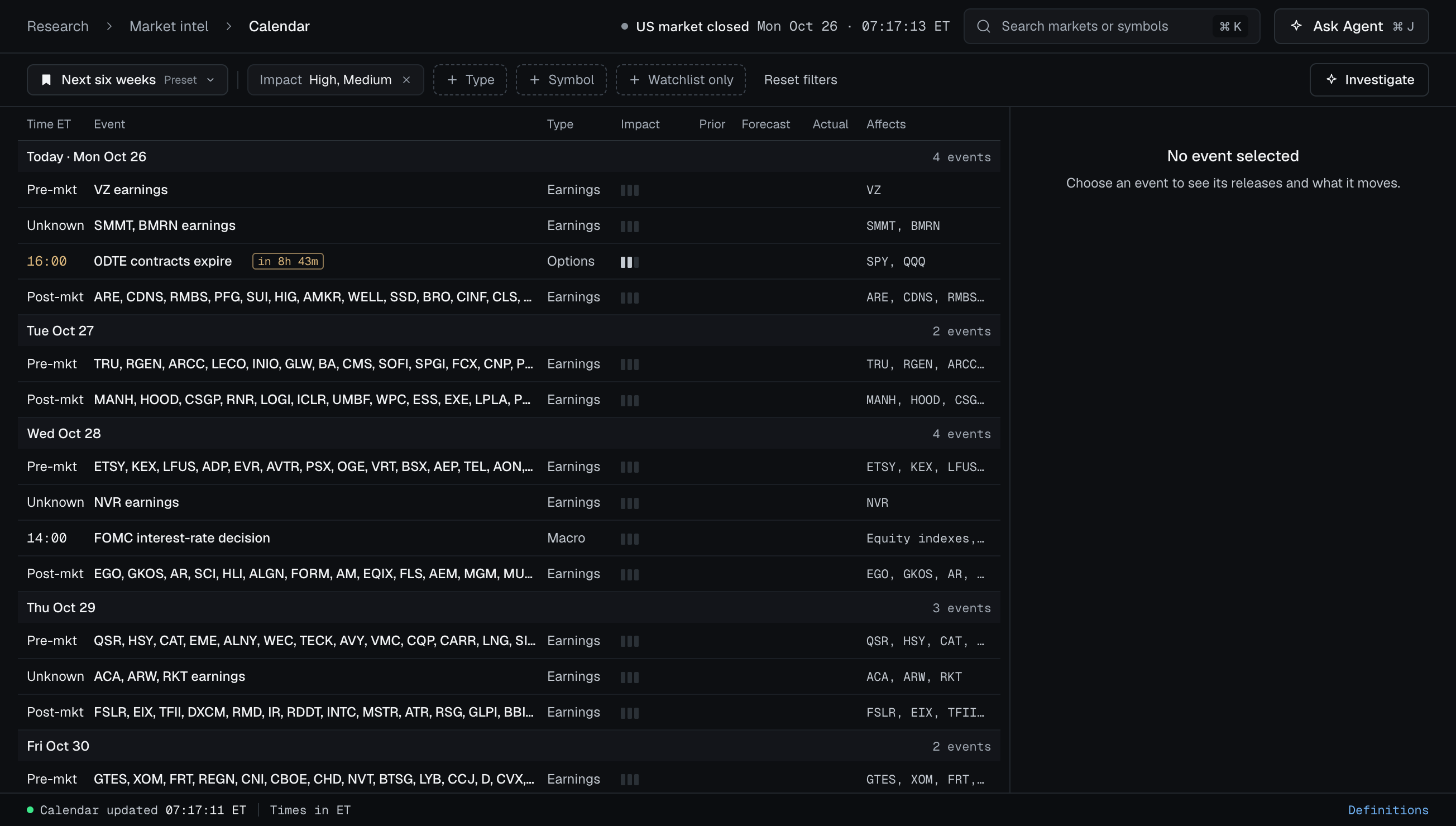 The Calendar: the next six weeks of earnings, releases and option expiries.