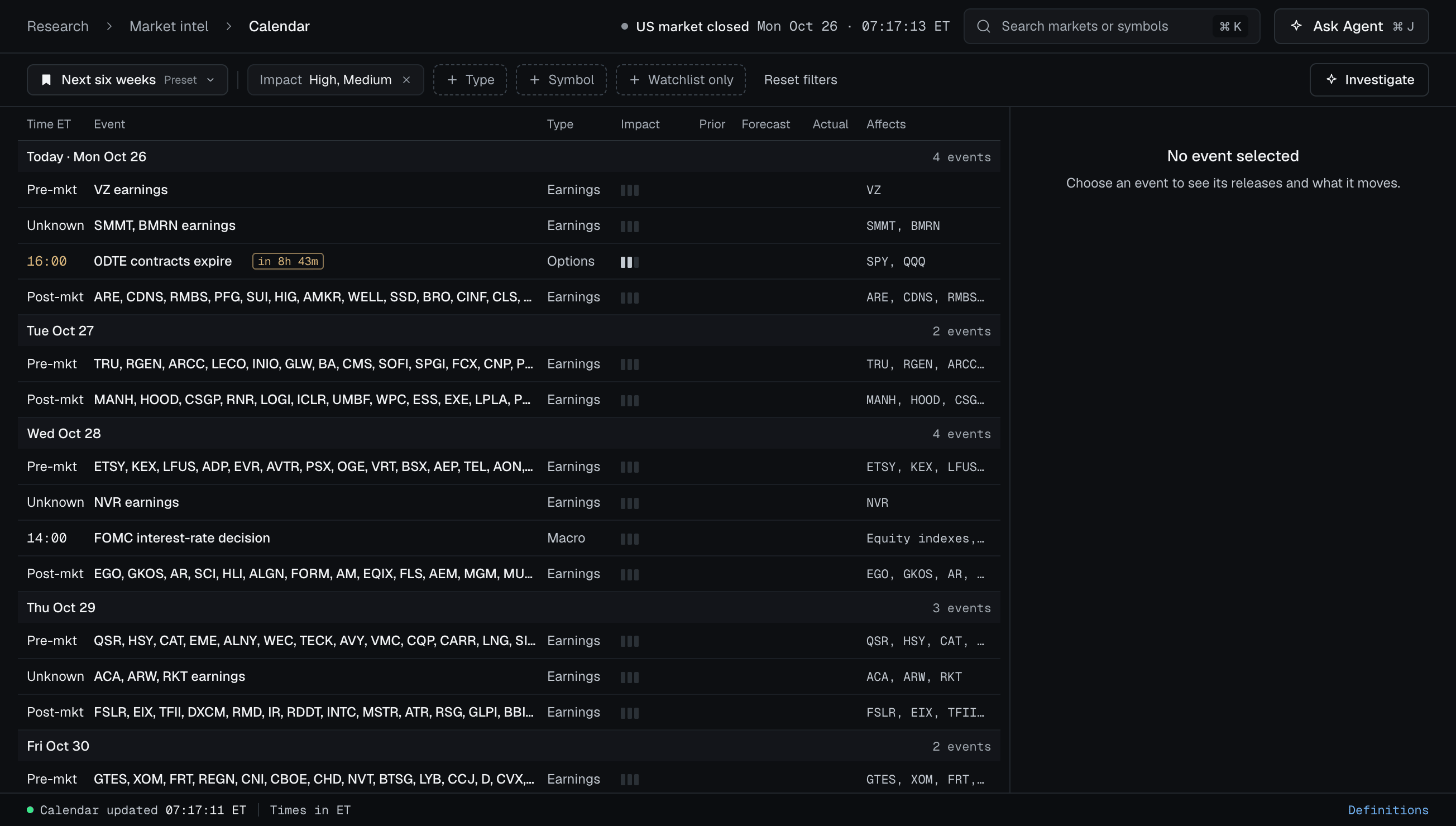 The Calendar: the next six weeks of earnings, releases and option expiries.