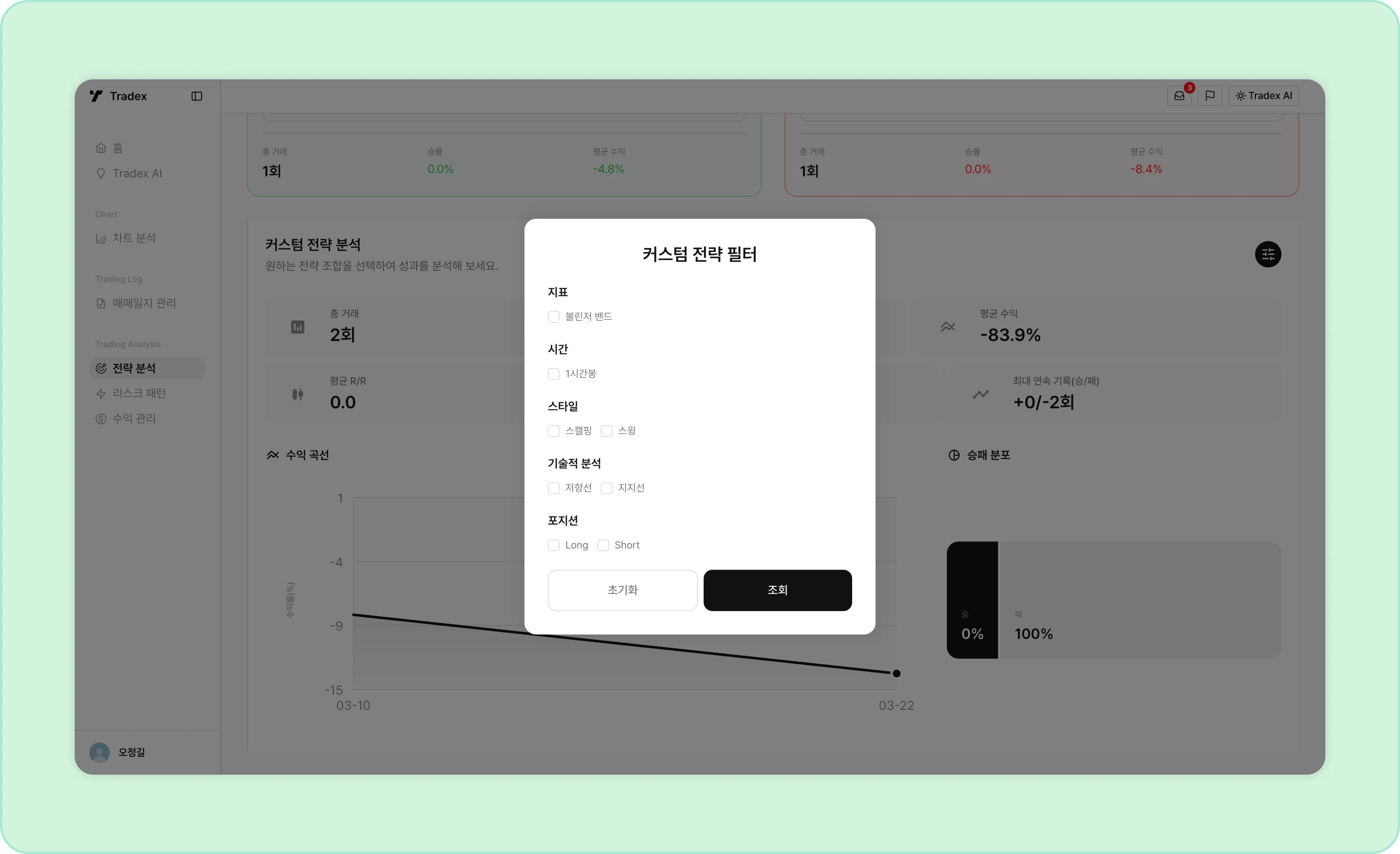 전략분석 3