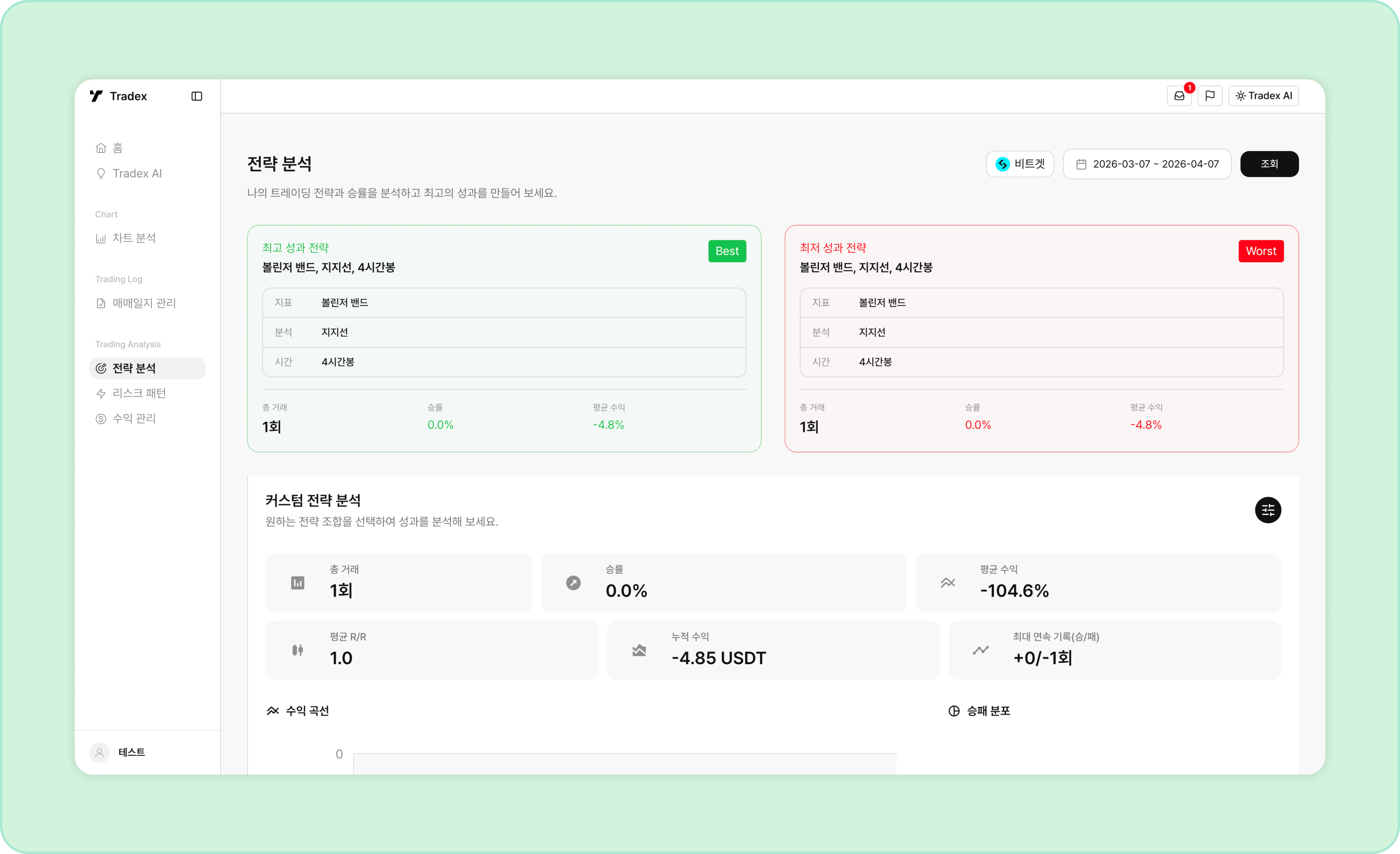 전략분석 1