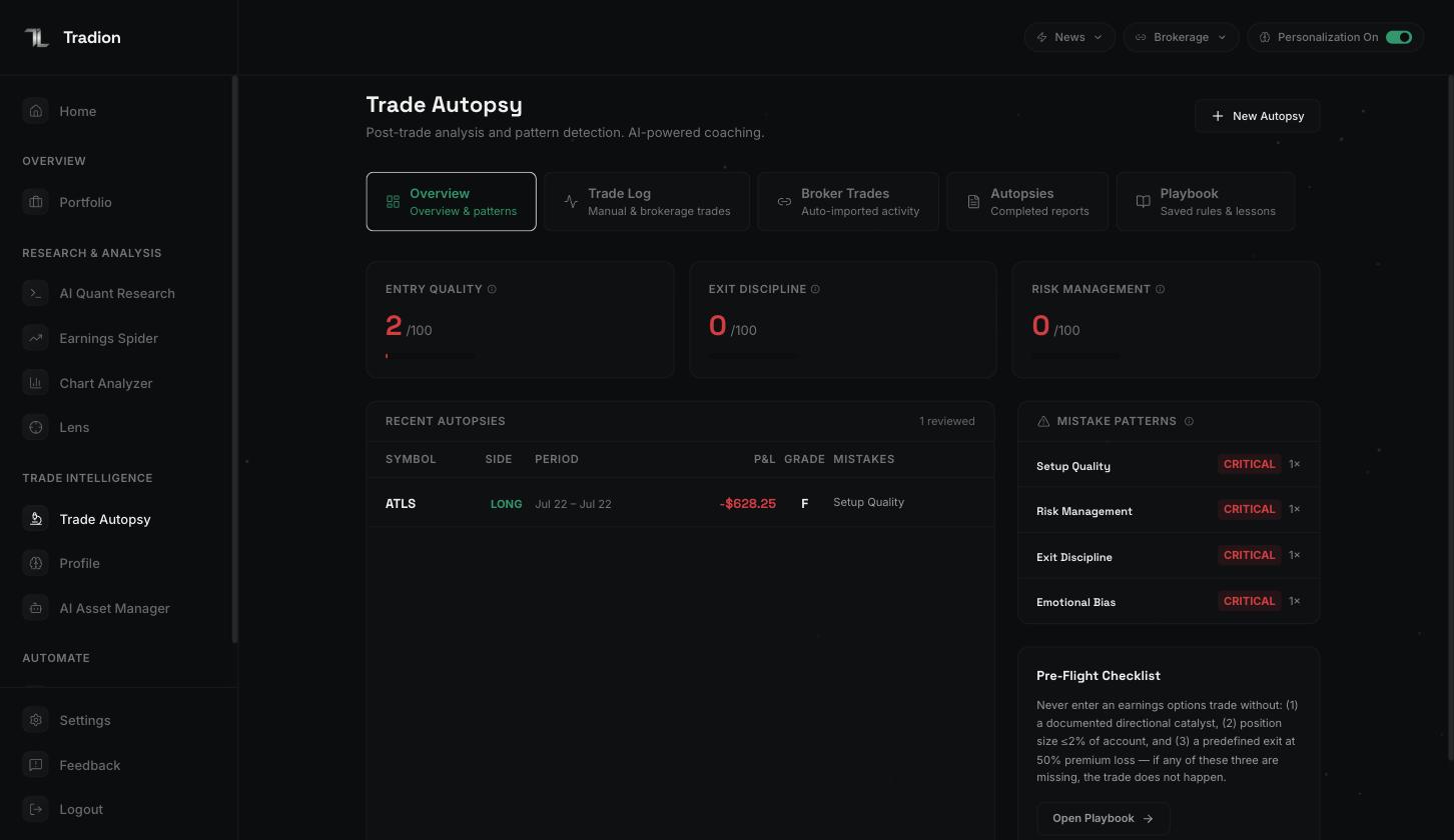 The Trade Autopsy overview showing entry quality, exit discipline and risk management scores, a recent autopsies table, a mistake patterns panel, and a pre-flight checklist