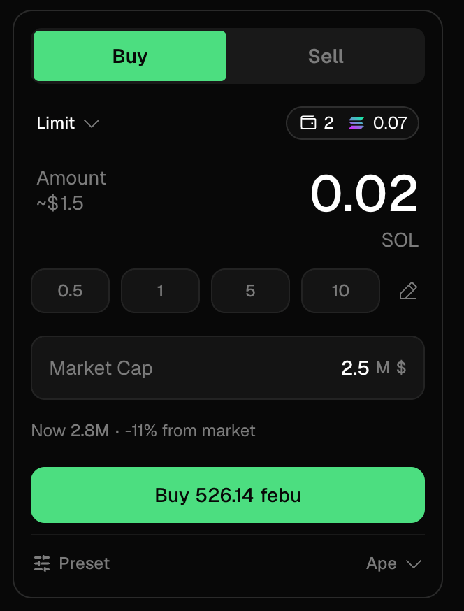 limit order form + open order shown on chart