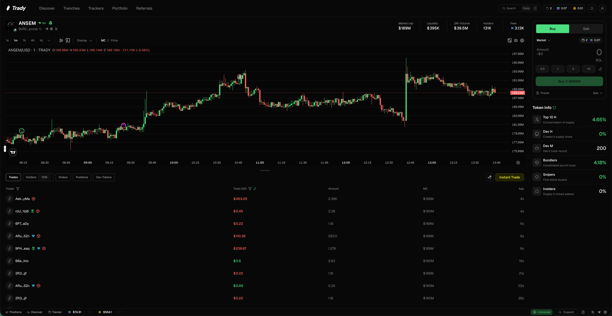 full token page