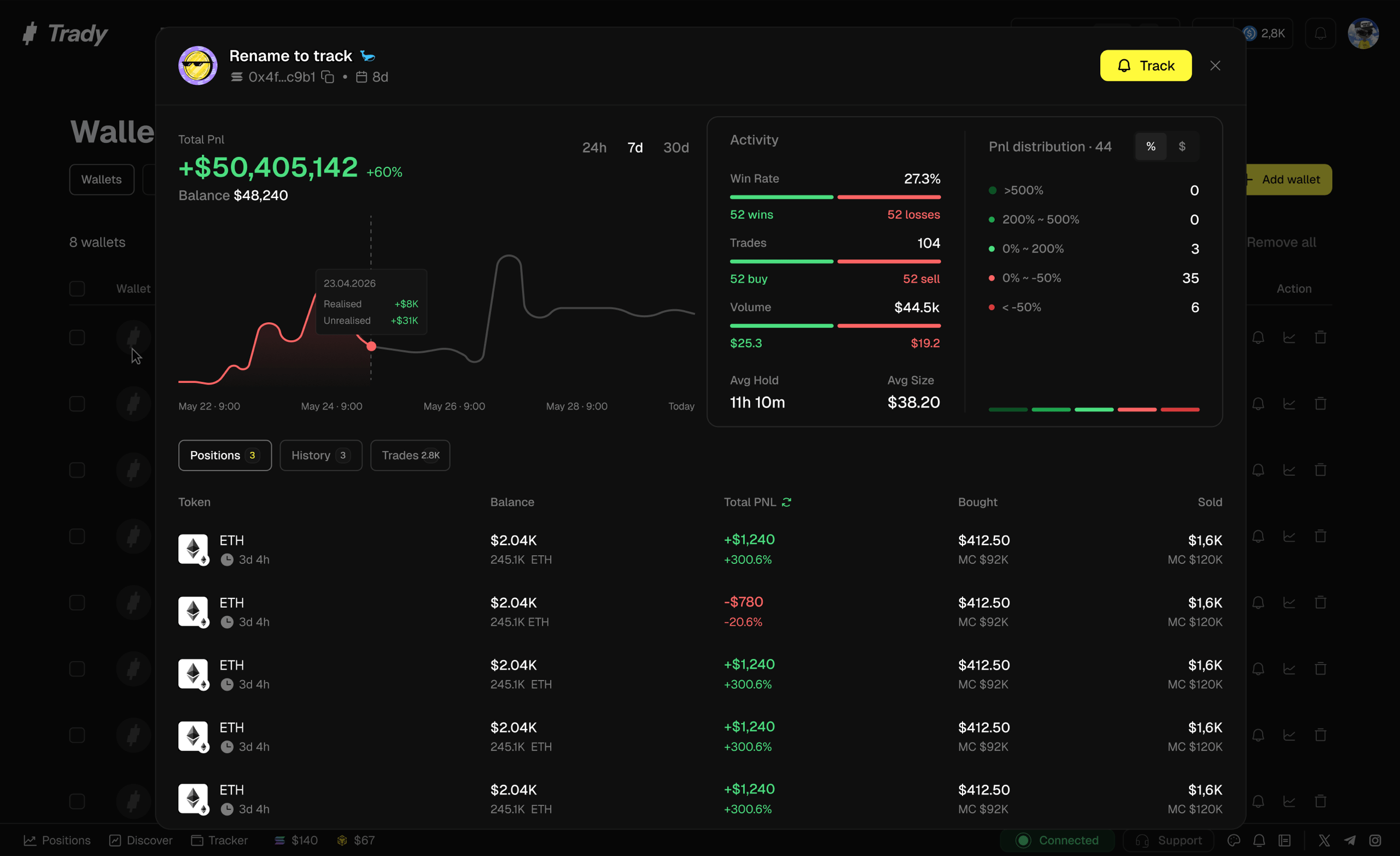 wallet overview page
