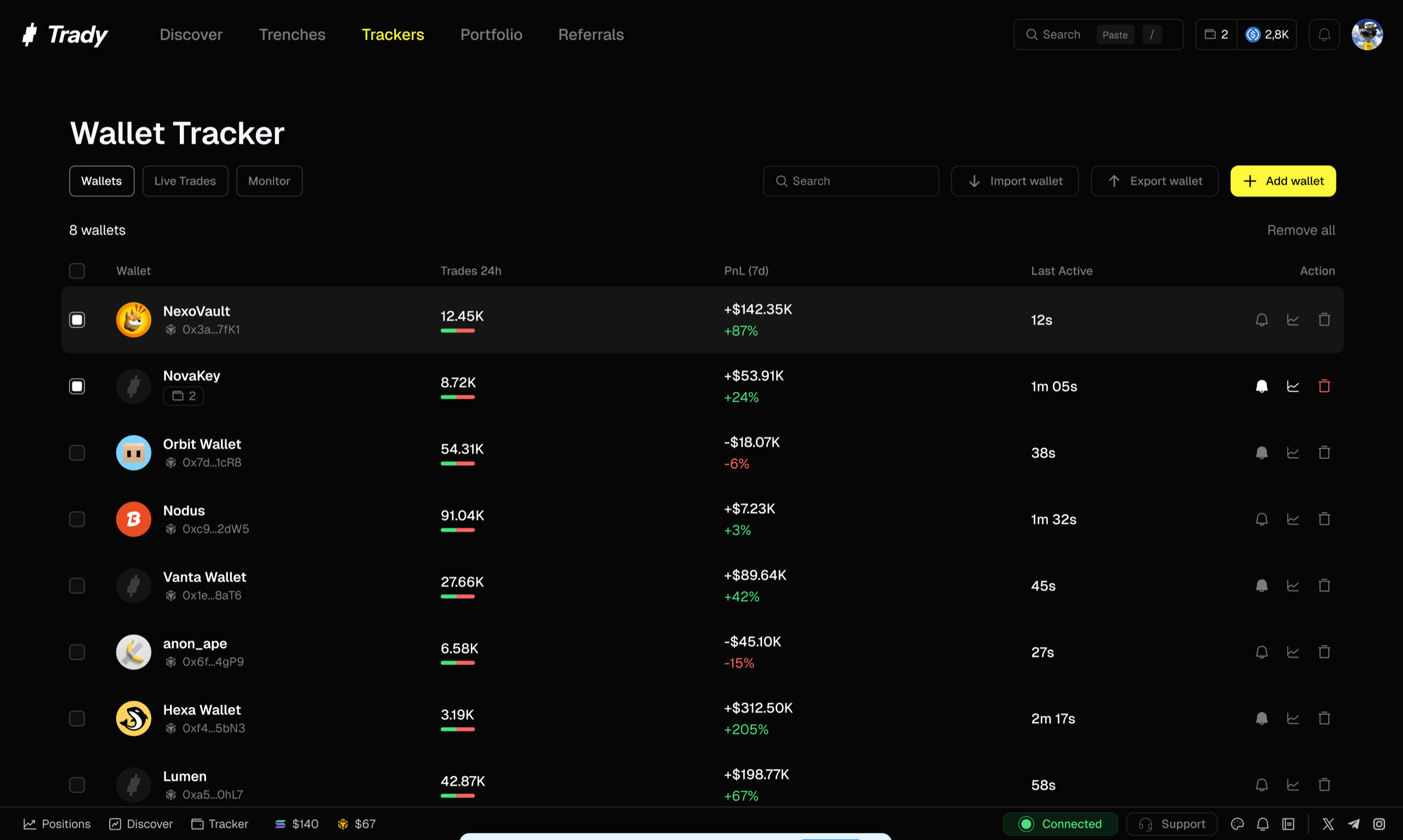 wallet tracker with tracked wallets list