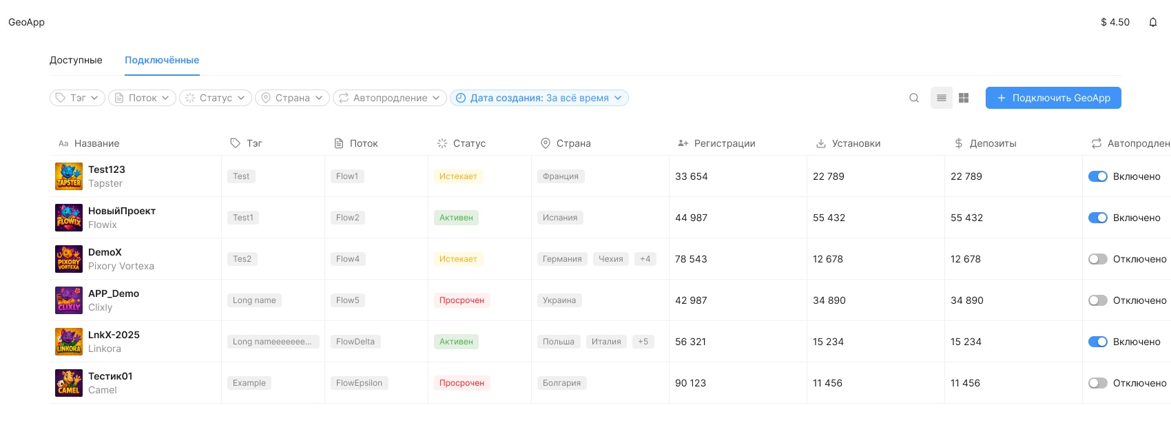 I OS Geo Appподключенные
