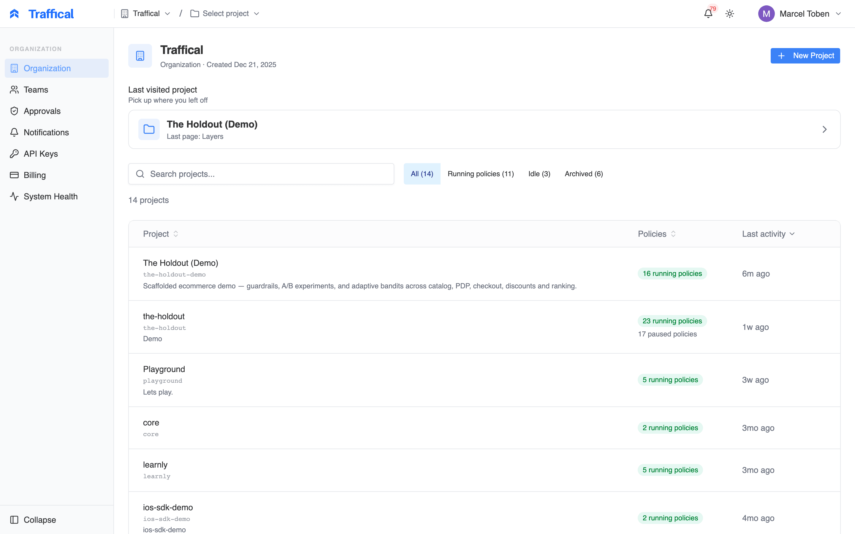 Dashboard home placeholder