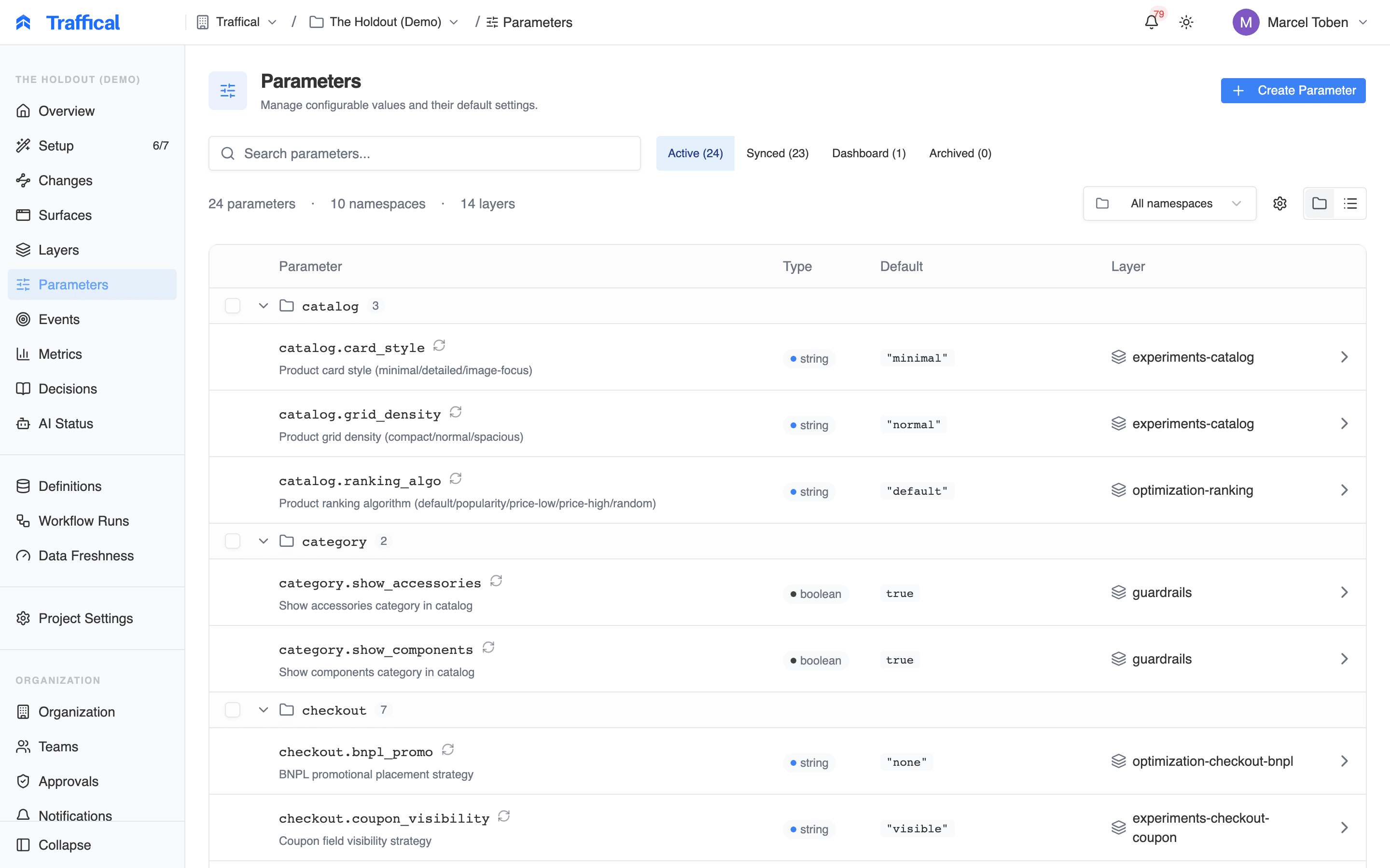 Parameters list grouped by namespace