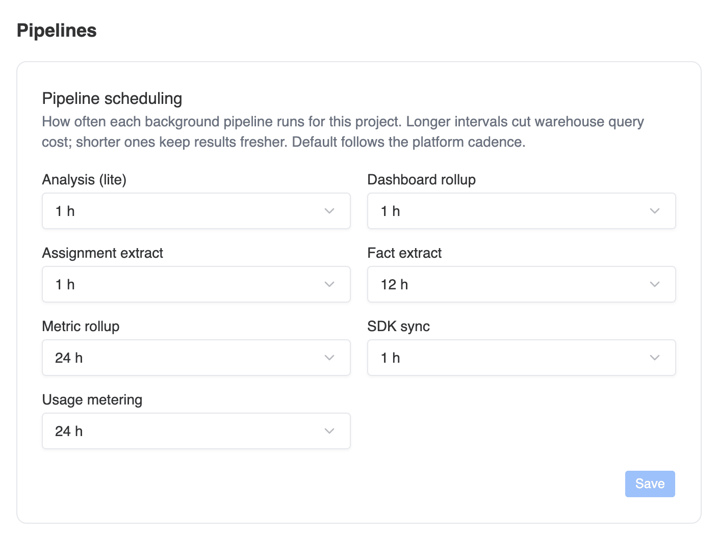Pipeline scheduling card placeholder