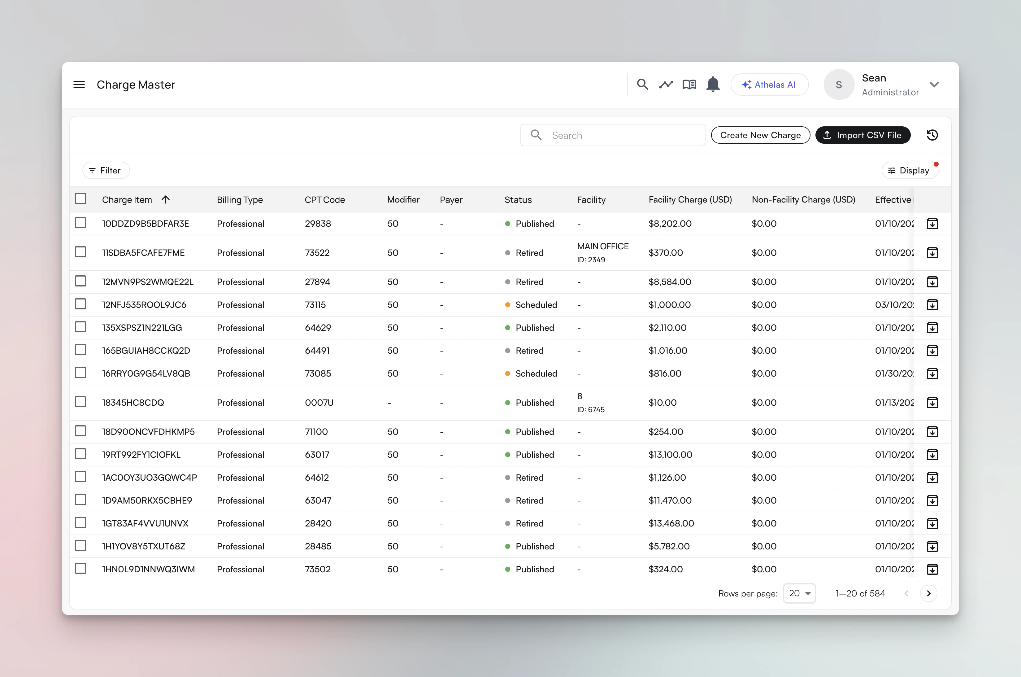 Charge Master Overview