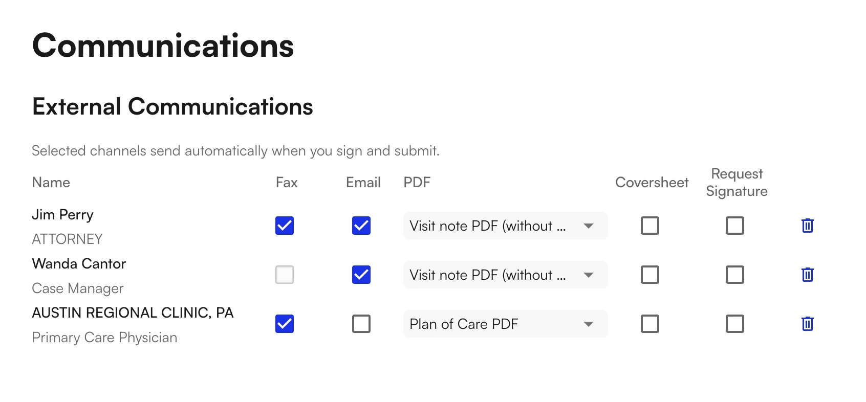 External Communications section listing three recipients with Fax, Email, PDF, Coversheet, and Request Signature columns
