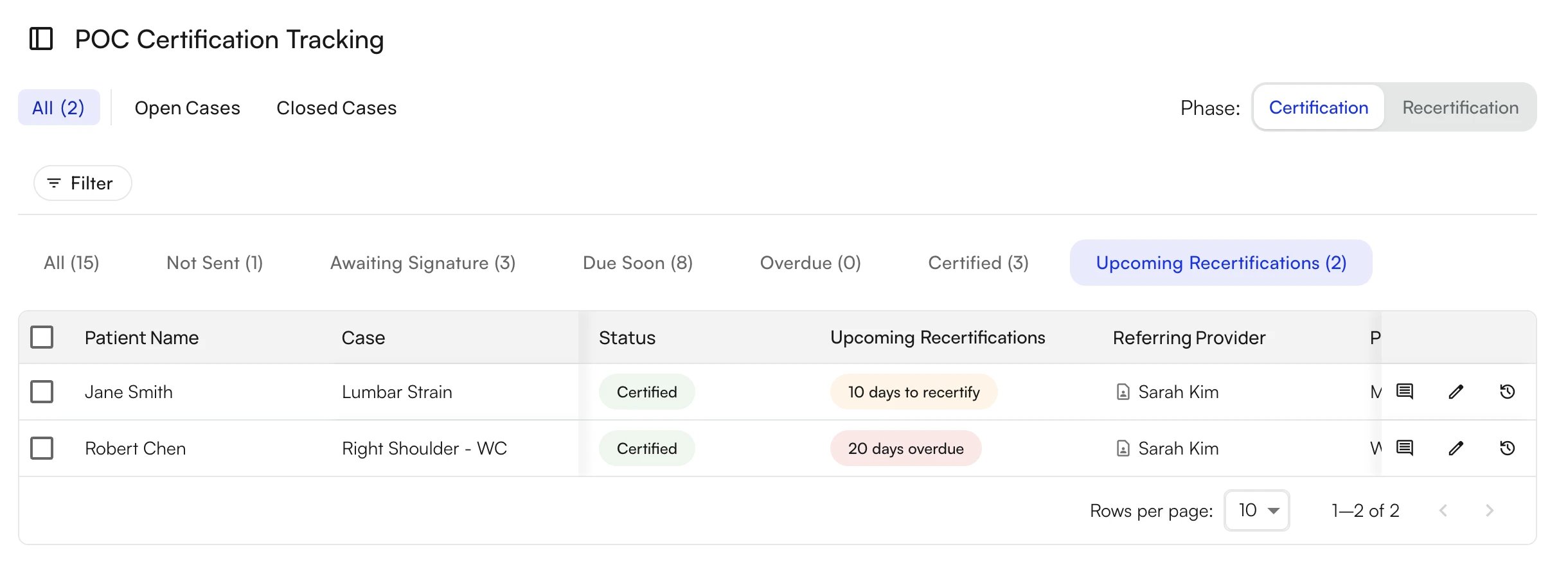 Upcoming Recertifications Tab Upcoming Recertifications tab selected, showing its count and the list of certified POCs with recertification badges