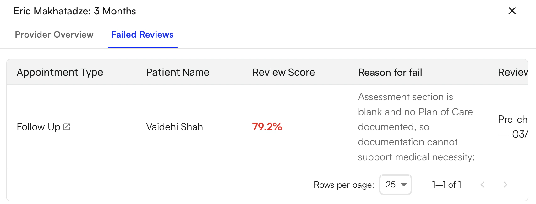 Provider-facing AI chart review