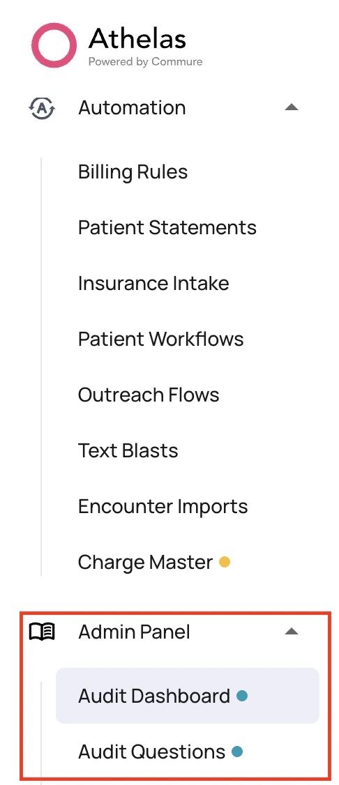 Audit Dashboard overview