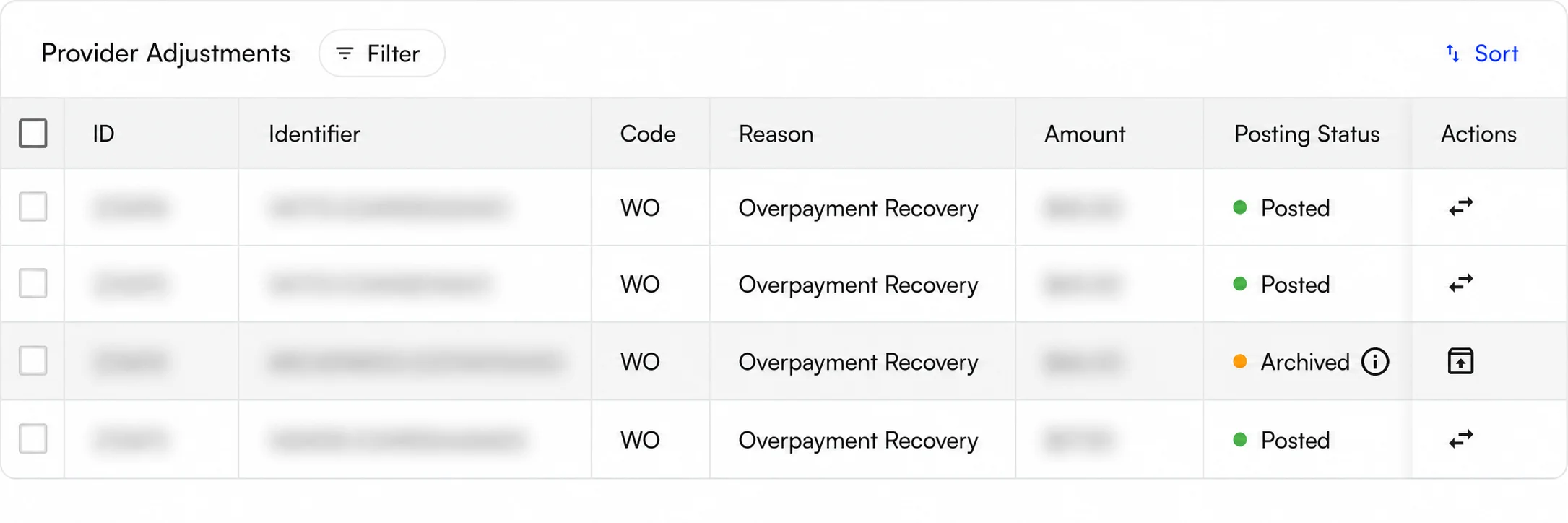 The Provider Adjustments table with an unarchive icon in the Actions column of the archived row