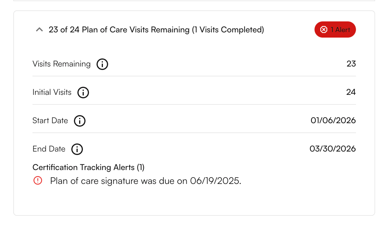 Overdue — Signature deadline passed Appointment modal showing Overdue status — Plan of care signature was due on a past date