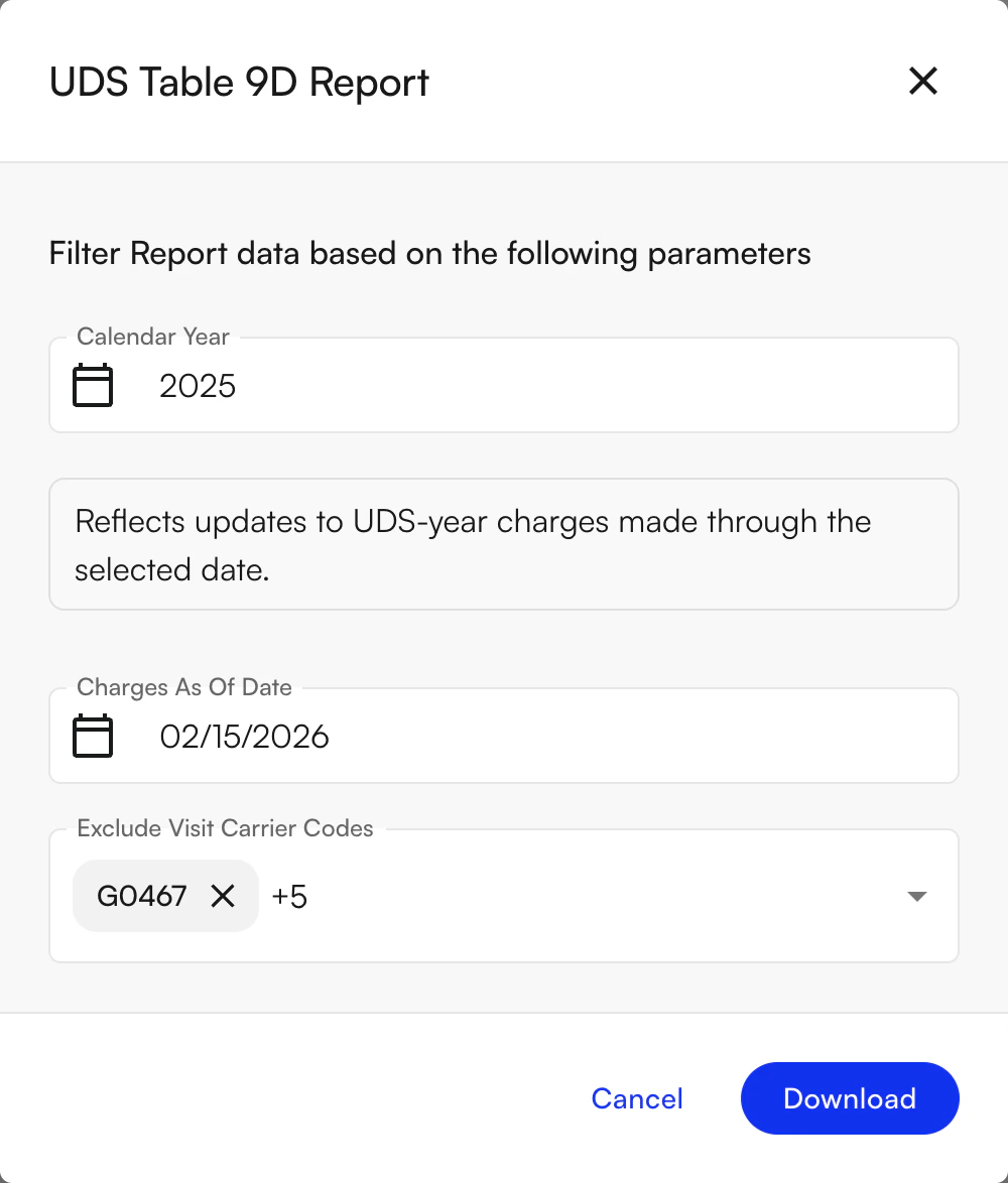 UDS Table 9D Report - Athelas