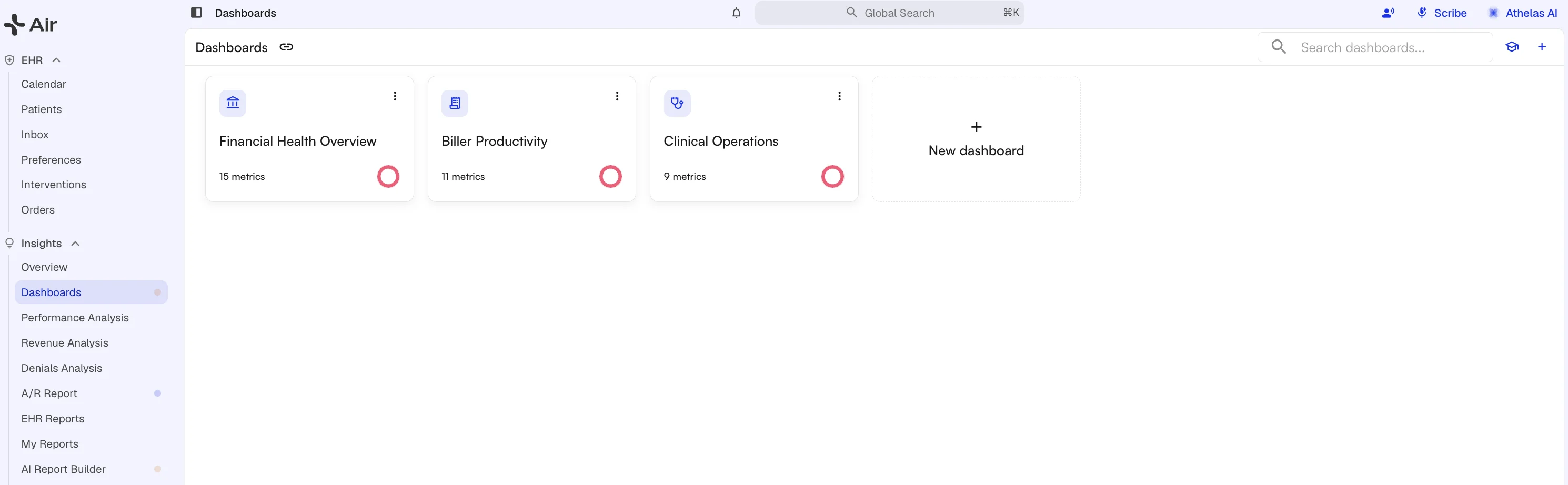 The Dashboards gallery showing the out-of-the-box templates