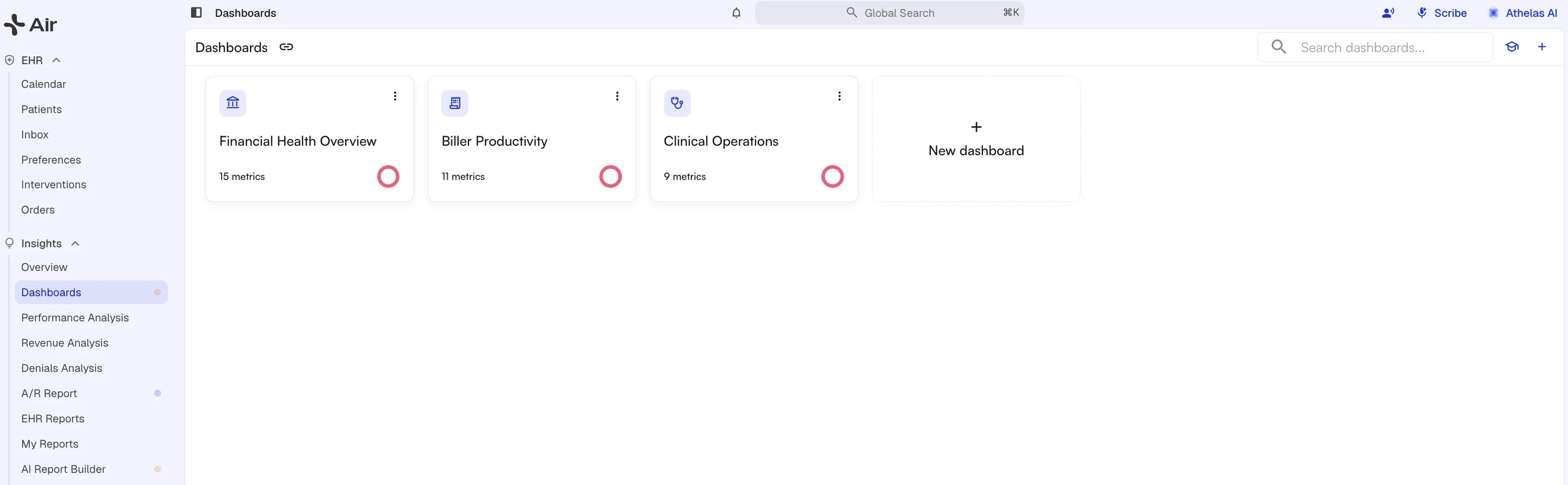 The Dashboards gallery showing the out-of-the-box templates