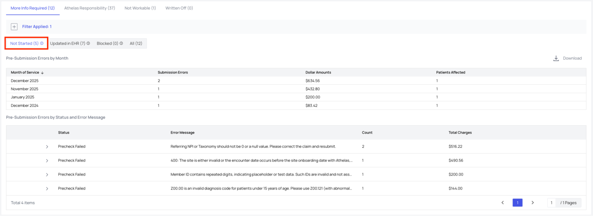 Expand the error by clicking the arrow next to Status