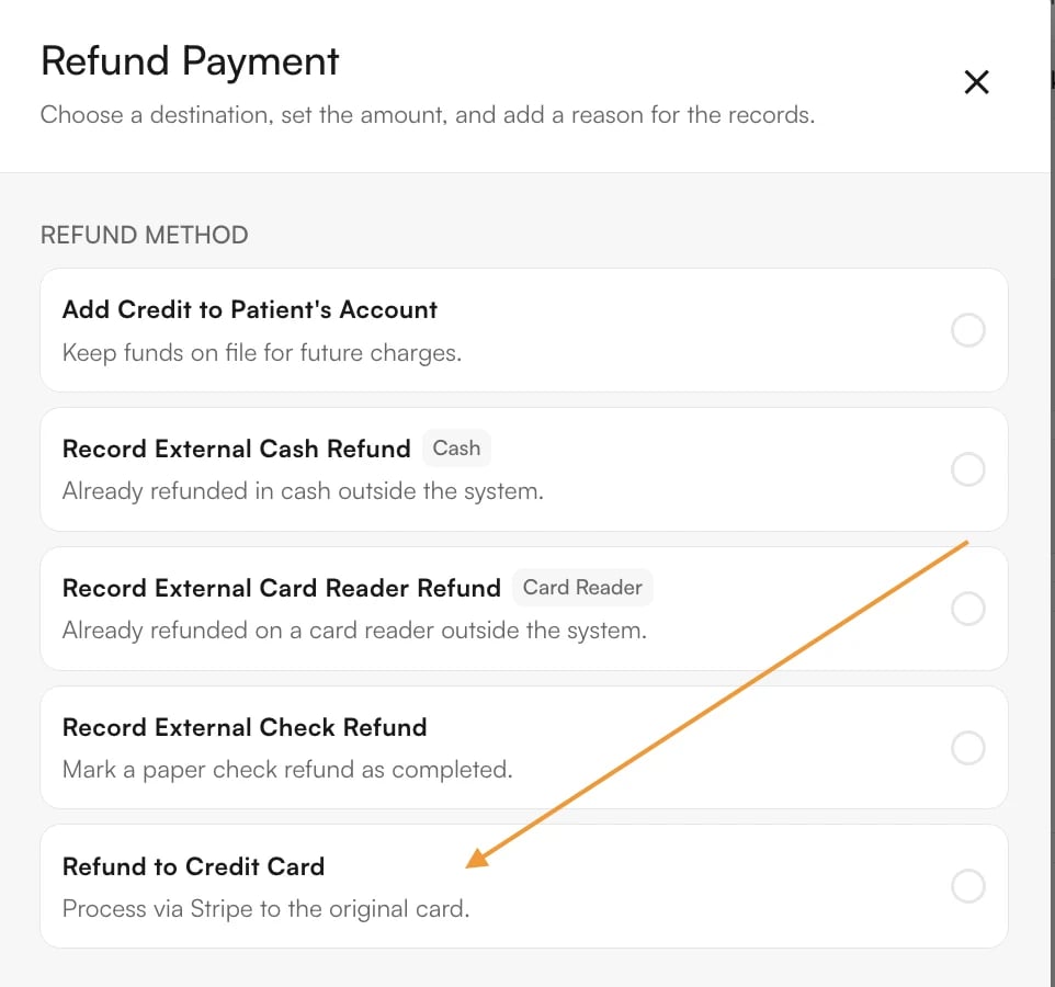 Refunding to the original credit card The Refund Payment modal with an arrow pointing to the Refund to Credit Card method, described as processing via Stripe to the original card