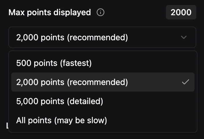 Max points displayed setting