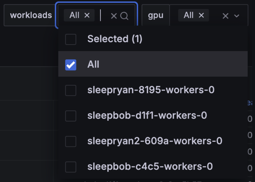 Grafana Workload Pn