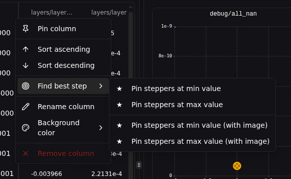 Find best step submenu with four pin actions