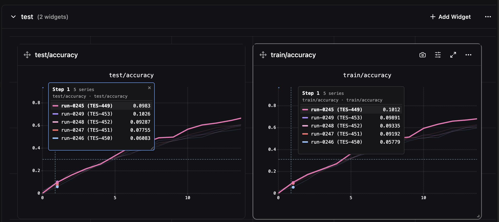 Pinned tooltips on charts