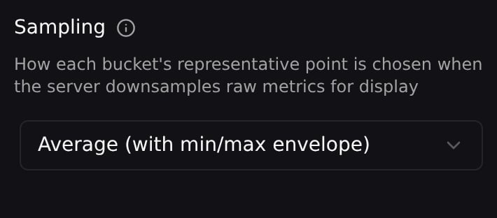 Sampling algorithm selector