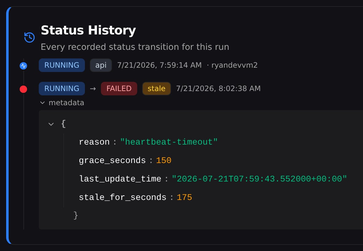 Status History of a run failed by the stale monitor, with the details showing it stopped reporting