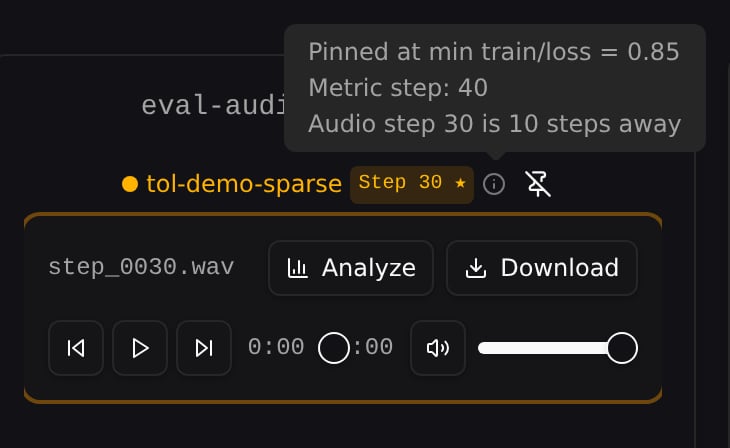 tol-demo-sparse at K=10 reaching loss 0.85