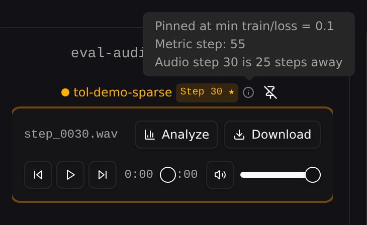 tol-demo-sparse at K=25 reaching loss 0.1