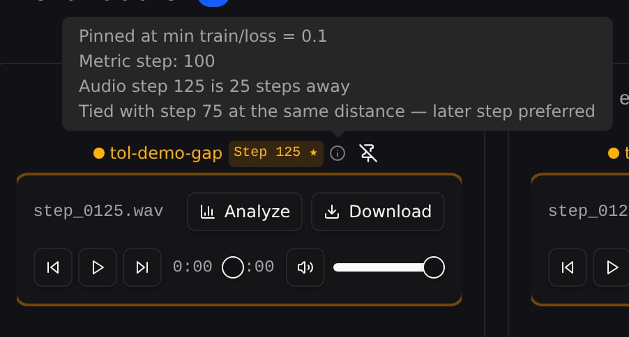 tol-demo-gap pinned at K=25