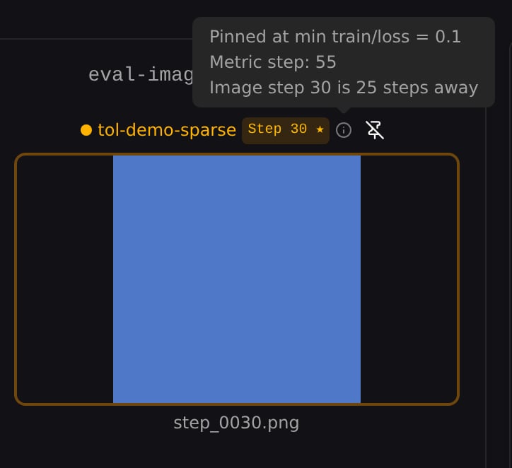 tol-demo-sparse at K=25 reaching loss 0.1