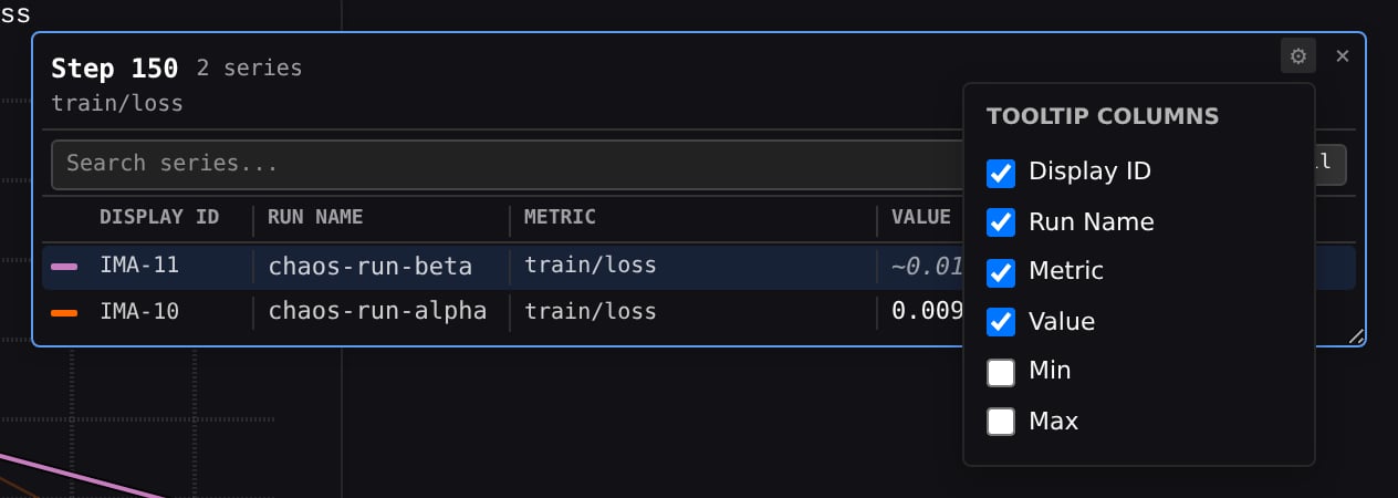 The Tooltip Columns popover on a pinned tooltip