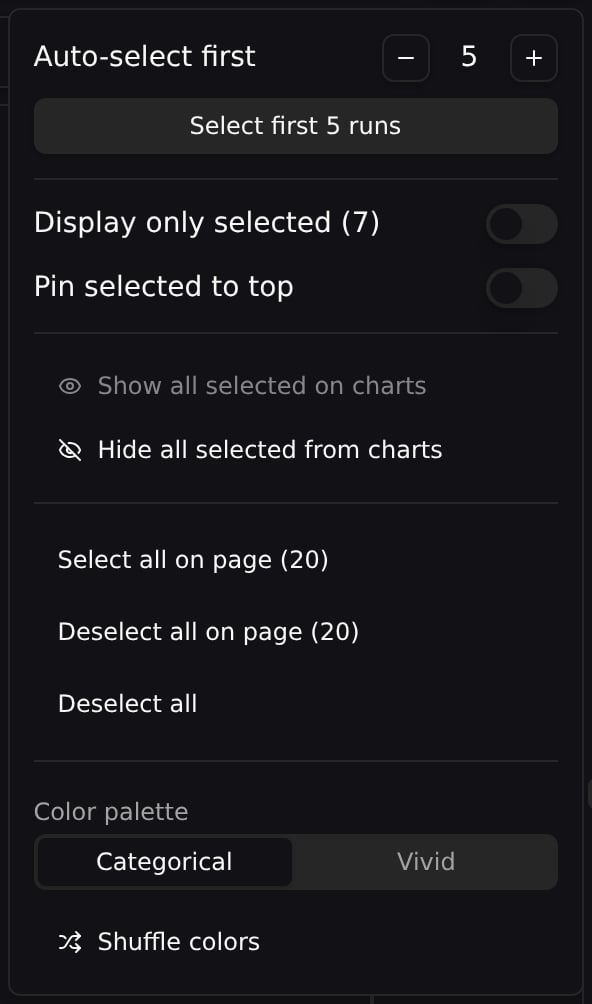 The Visibility options dropdown