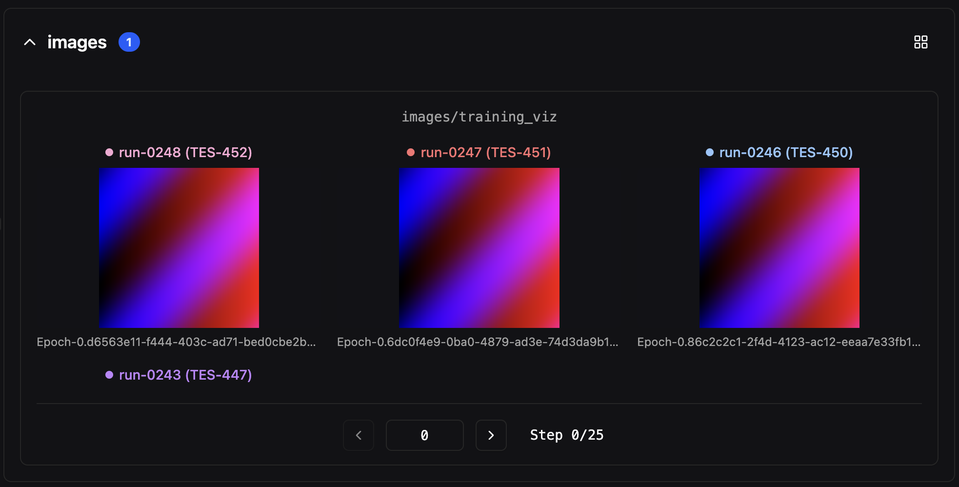 Images in the Pluto dashboard