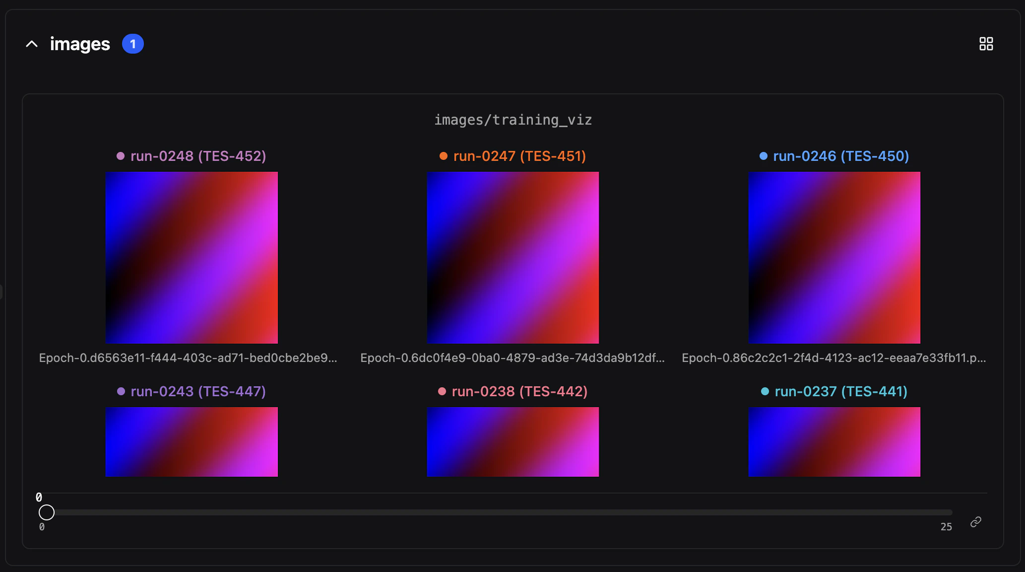 Images in the Pluto dashboard
