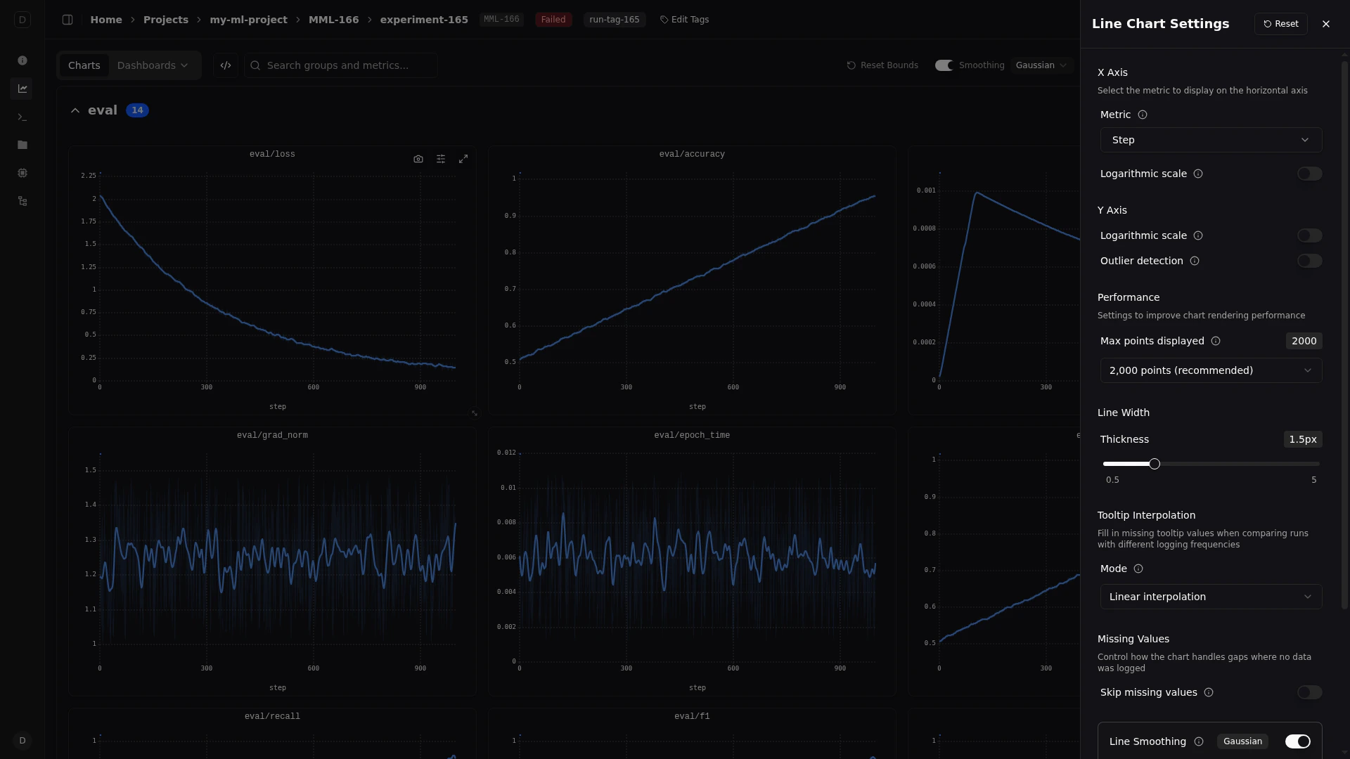 Line Chart Settings drawer